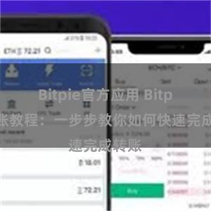 Bitpie官方应用 Bitpie转账教程：一步步教你如何快速完成转账