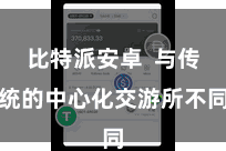 比特派安卓  与传统的中心化交游所不同